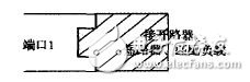 圖4 端口5接開路器、短路器、匹配負(fù)載