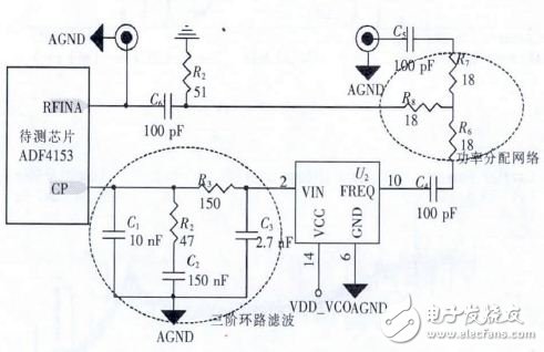 圖4環(huán)路濾波器及射頻電路設計