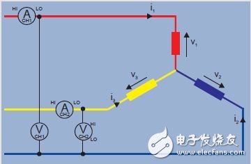 圖12. 三線Y形系統