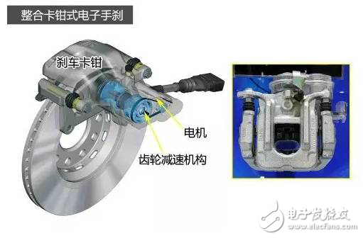 工程師談電子手剎與自動駐車