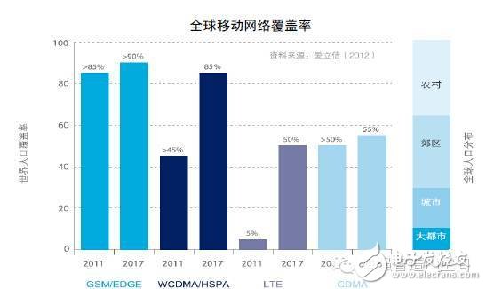 VR和AR生態(tài)鏈重塑各端格局——硬件/內(nèi)容/軟件平臺與服務