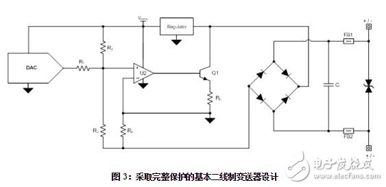  工業(yè)數(shù)字模擬轉(zhuǎn)換器：如何保護二線制變送器