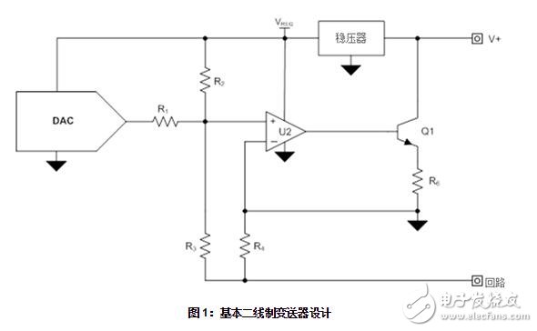  工業(yè)數(shù)字模擬轉(zhuǎn)換器：如何保護二線制變送器