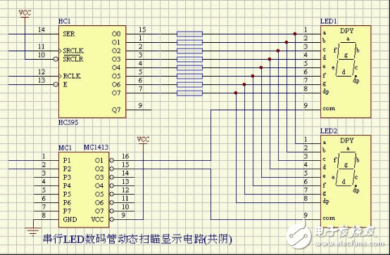 串行LED數碼管動態掃描顯示電路(共陰)