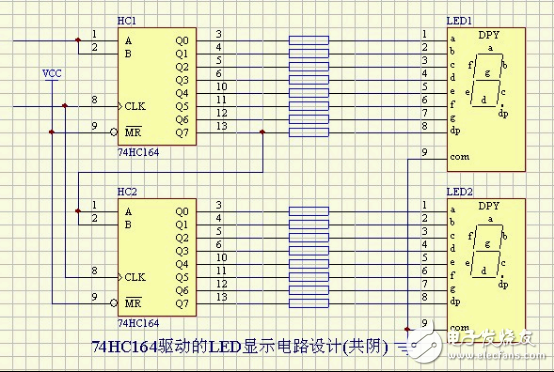 74HC164驅動的LED顯示電路設計(共陰)