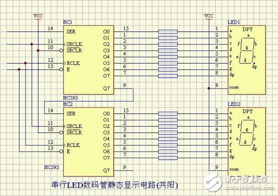 串行LED數碼管靜態顯示電路(共陽)