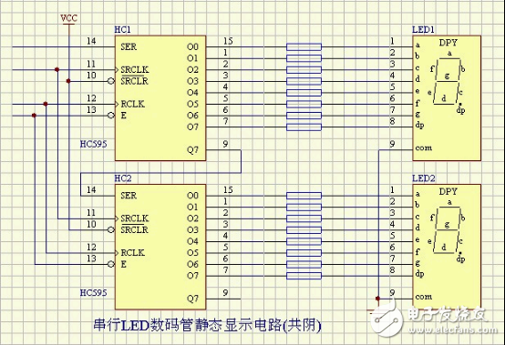 串行LED數碼管靜態顯示電路(共陰)