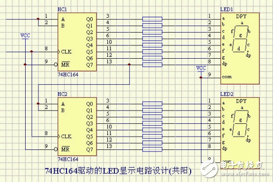 74HC164驅動的LED顯示電路設計(共陽)