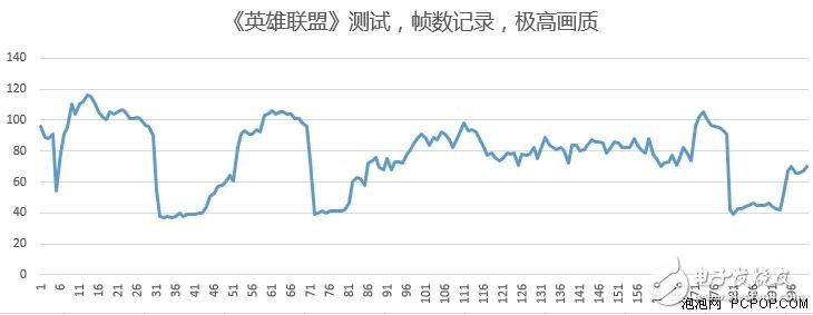 小米筆記本air專業評測：鐳射雕刻無Logo可自行DIY