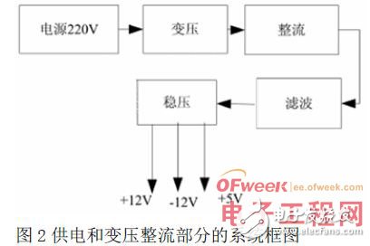 恒流源電路