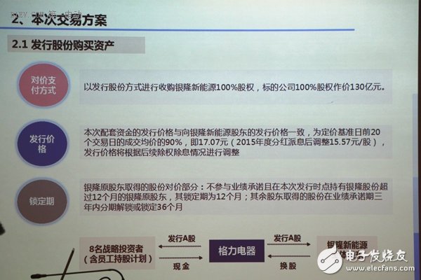 董明珠：收購銀隆不為造車為電池 儲能將是萬億市場