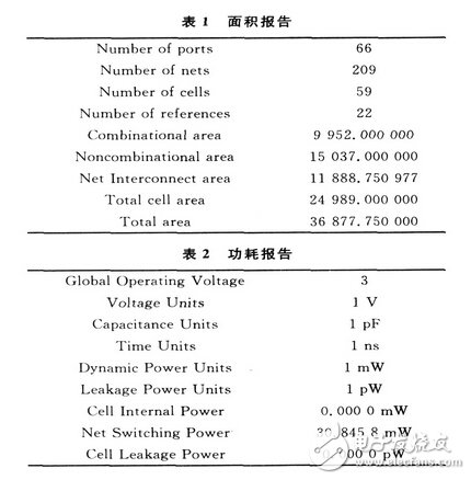 基于14443一A協議的無源電子標簽數字集成電路設計