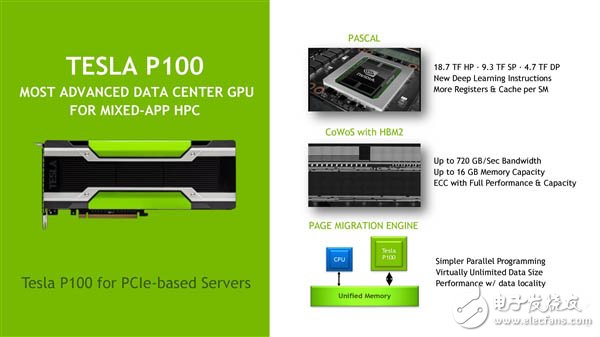 人工智能處理器三強Intel/NVIDIA/AMD誰稱霸？