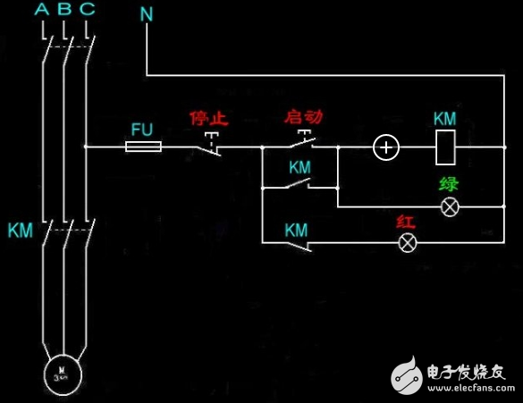 基本的直接啟動控制線路