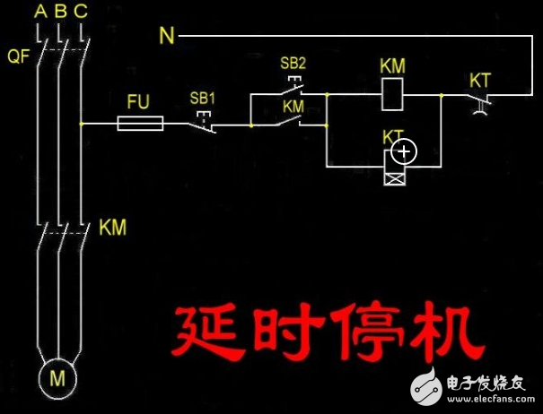 控制電機正反轉