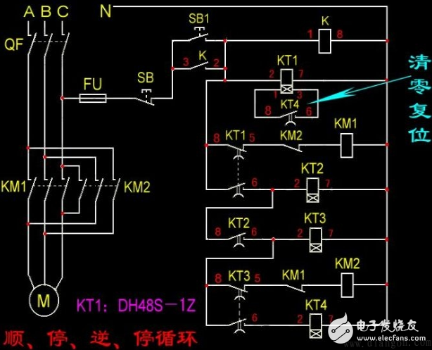 電機控制-順停、逆停循環