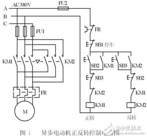 三相異步電動機正反轉控制的主電路和繼電器控制電路圖