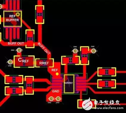 圖3. 具有一個外部基準和緩沖的ADC布局布線示例