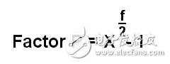 量子計(jì)算百年風(fēng)云史 “量子比特”何時(shí)統(tǒng)治世界？