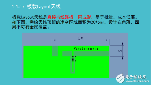 三類(lèi)內(nèi)置天線