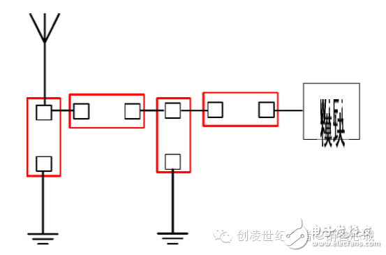 匹配電路布線的建議