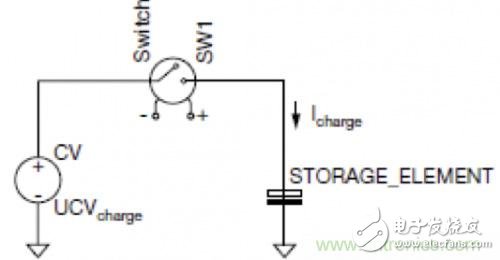 電源管理解決方案實例：混合電容器的恒壓脈沖充電