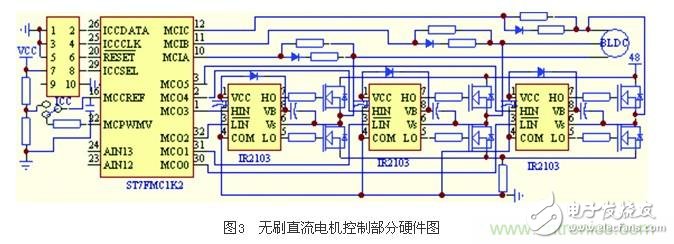 電動摩托車無傳感器無刷直流電機控制系統設計