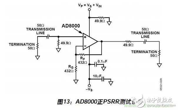 例解電路去耦技術，看了保證不后悔