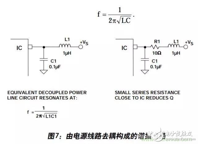 例解電路去耦技術，看了保證不后悔