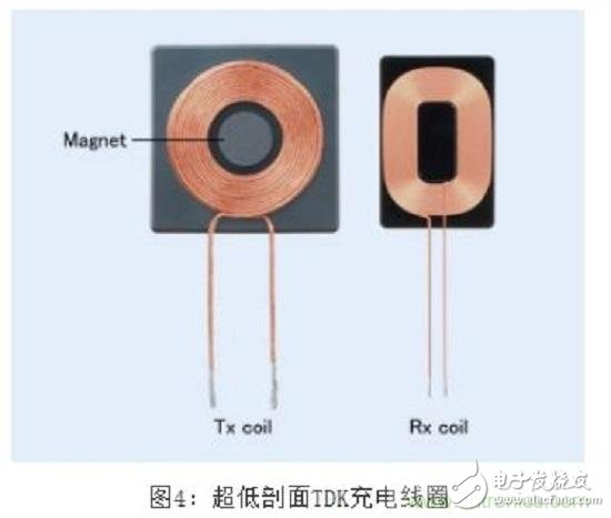 TDK無線電力傳輸線圈，輕松滿足WPC最嚴的Qi規格