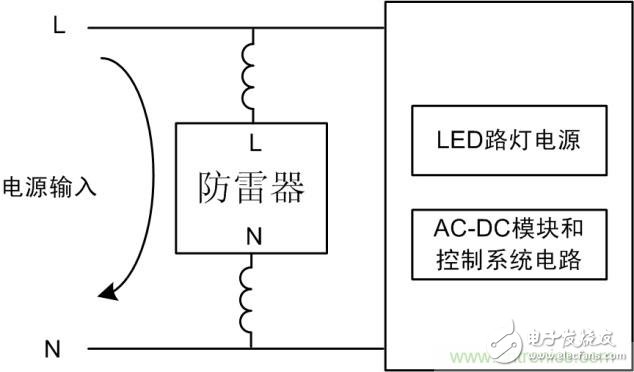 防雷器能否發揮作用？如何接線至關重要