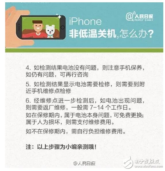 iPhone6/6S自動關機案消協終于發聲了！限令蘋果十日內整改