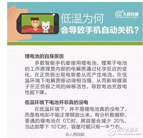 iPhone6/6S自動關機案消協終于發聲了！限令蘋果十日內整改