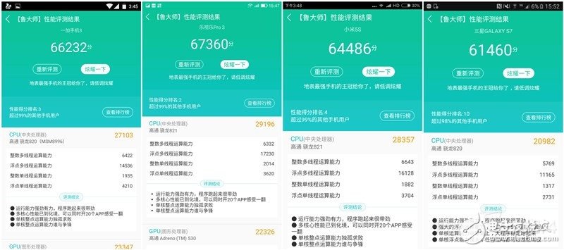 樂Pro3、小米5S、三星S7、一加3四款旗艦級手機：性能大比拼
