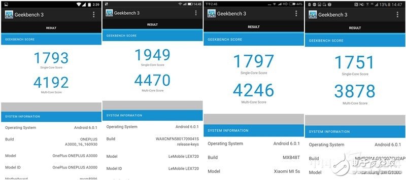 樂Pro3、小米5S、三星S7、一加3四款旗艦級手機：性能大比拼