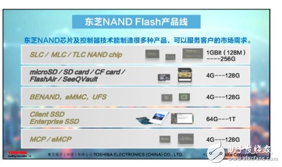 從四大領域著手，看清東芝電子布局！