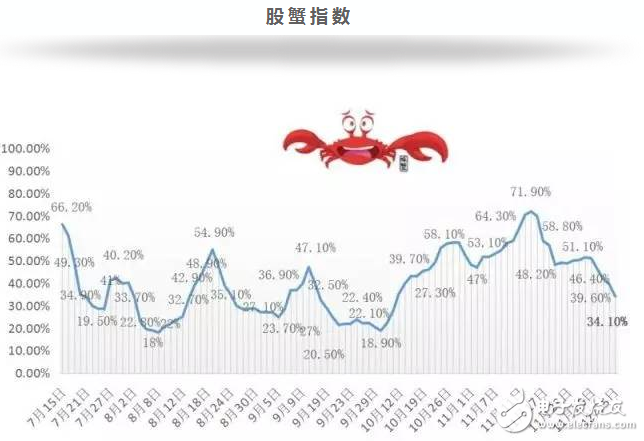 華為黑科技帶來的投資機(jī)會(huì)