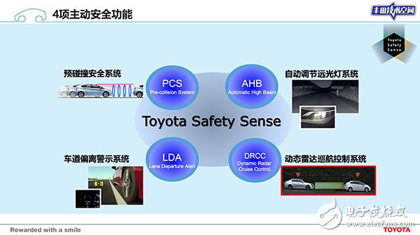 豐田：在汽車安全和節能減排這兩條道路上看中的是技術的可靠和普及