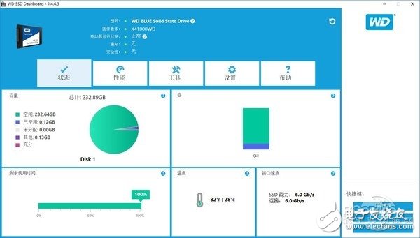 速度與容量兼容：西數WD Blue 1TB SSD評測