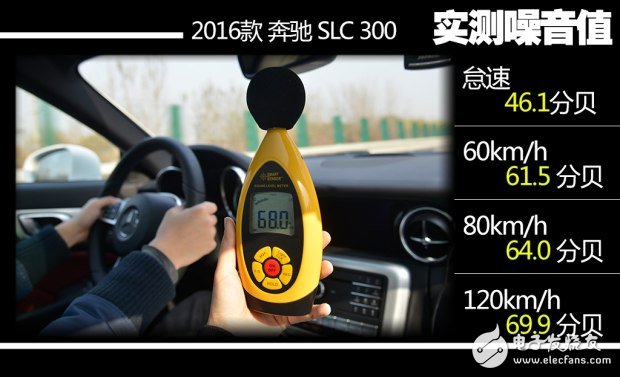 帶你看世界跑出你的美，測試2016款奔馳 SLC 300