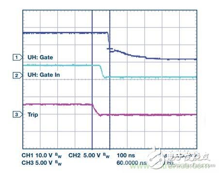 過流關斷時序延遲（通道1：柵極-發射極電壓10 V/div；通道2：來自 控制器的PWM信號5 V/div；通道3：低電平有效跳變信號5 V/div；100 ns/div）