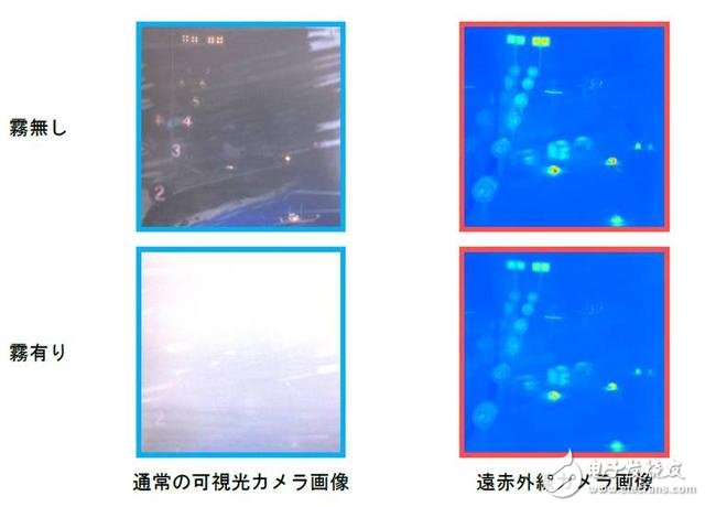 日本開發(fā)出新型災(zāi)害救援機(jī)器人：有哪些關(guān)鍵技術(shù)？