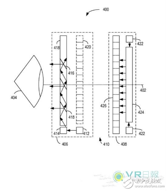 微軟HoloLens新專利曝光 FOV或可實現90度