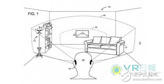 微軟HoloLens新專利曝光 FOV或可實現90度