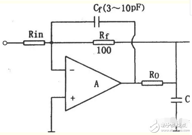 模擬技術(shù)常見問題之運(yùn)放補(bǔ)償電容