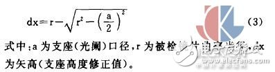 焦度計的測量誤差和校正方法研究