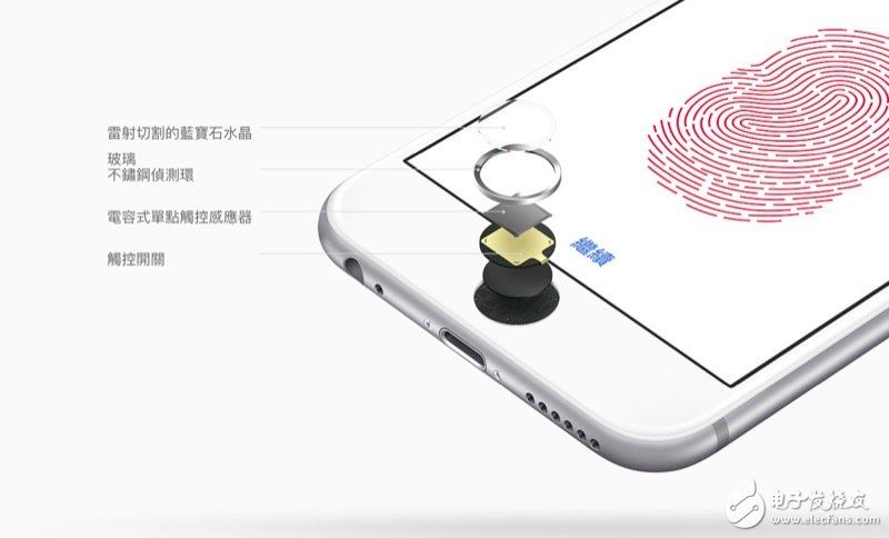 iPhone 7 的 home 鍵整合進(jìn)屏幕的可能性有多少？讓我們先從 Touch ID說起