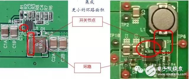 關于DC/DC電源和EMI的討論