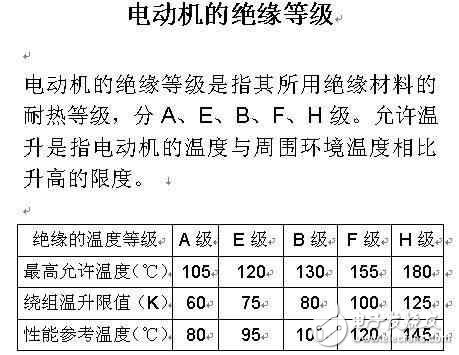 電力拖動系統中，電動機如何選擇？