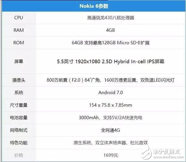 諾基亞6上手評測：重生的諾基亞到底有啥不一樣